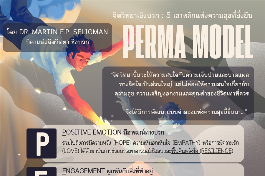 [ผลงานนิสิต] ผลงานสร้างสรรค์สื่อให้ความรู้ทางจิตวิทยา ในหัวข้อ "PERMA...