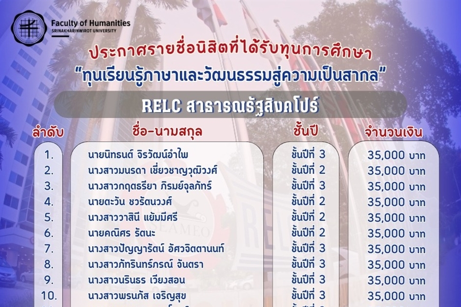 Global Citizenship Promotion