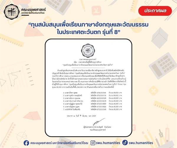 ประกาศรายชื่อนิสิตที่ได้รับทุนการศึกษา