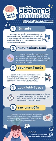 [ผลงานนิสิต] ผลงานสร้างสรรค์สื่อให้ความรู้ทางจิตวิทยา ในหัวข้อ "Stress Management วิธีจัดการความเครียด" จากนิสิตได้รับทุนการศึกษา “ทุนสนับสนุนศักยภาพการศึกษาด้านจิตวิทยา”