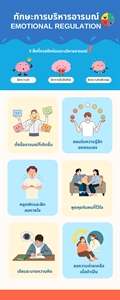 [ผลงานนิสิต] ผลงานสร้างสรรค์สื่อให้ความรู้ทางจิตวิทยา ในหัวข้อ "ทักษะการบริหารอารมณ์ EMOTIONAL REGULATION" โดยนิสิตได้รับทุนการศึกษา “ทุนสนับสนุนศักยภาพการศึกษาด้านจิตวิทยา”