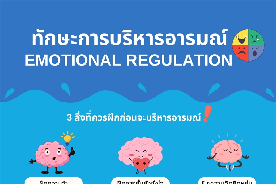 [ผลงานนิสิต] ผลงานสร้างสรรค์สื่อให้ความรู้ทางจิตวิทยา ในหัวข้อ...