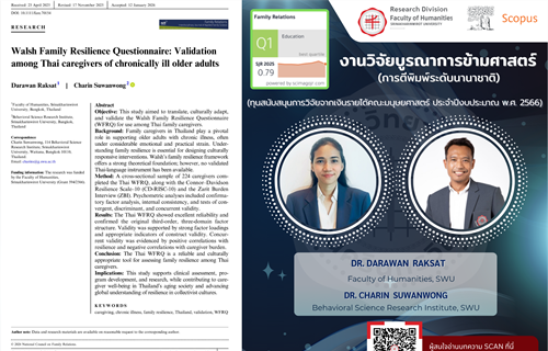 ฝ่ายวิจัยคณะมนุษยศาสตร์...