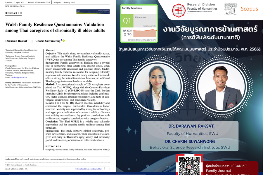 ฝ่ายวิจัยคณะมนุษยศาสตร์...