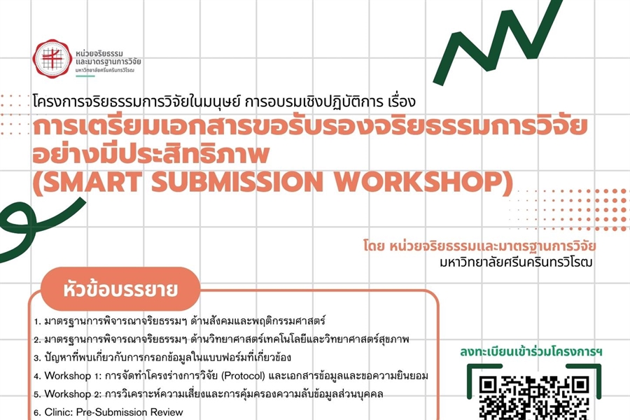 ประชาสัมพันธ์เข้าร่วมโครงการจริยธรรมการวิจัยในมนุษย์...