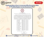 ประกาศรายชื่อนิสิตที่ได้รับทุนการศึกษา ทุนสนับสนุนพัฒนาทักษะภาษาและแลกเปลี่ยนวัฒนธรรมอาเซียน