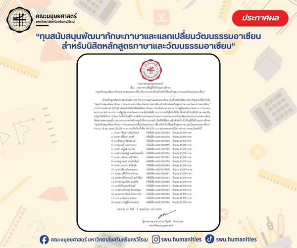 ประกาศรายชื่อนิสิตที่ได้รับทุนการศึกษา ทุนสนับสนุนพัฒนาทักษะภาษาและแลกเปลี่ยนวัฒนธรรมอาเซียน