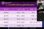 คณะมนุษยศาสตร์ มหาวิทยาลัยศรีนครินทรวิโรฒ จัดโครงการจัดการเรียนการสอนภาษาไทยให้แก่นิสิตวิชาเอกภาษาไทย จาก มหาวิทยาลัยซัวเถา (Shantou University) สาธารณรัฐประชาชนจีน ในรูปแบบออนไลน์