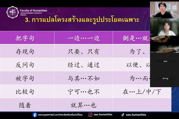 คณะมนุษยศาสตร์ มหาวิทยาลัยศรีนครินทรวิโรฒ จัดโครงการจัดการเรียนการสอนภาษาไทยให้แก่นิสิตวิชาเอกภาษาไทย จาก มหาวิทยาลัยซัวเถา (Shantou University) สาธารณรัฐประชาชนจีน ในรูปแบบออนไลน์