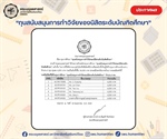 คณะมนุษยศาสตร์ ขอแสดงความยินดีกับนิสิตระดับบัณฑิตศึกษา คณะมนุษยศาสตร์ ทุนสนับสนุนการทำวิจัยของนิสิตระดับบัณฑิตศึกษา