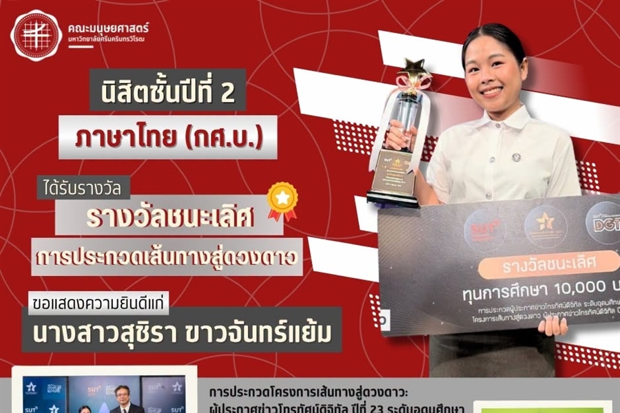 คณะมนุษยศาสตร์ขอแสดงความยินดีแก่นิสิตชั้นปีที่ 2 หลักสูตร กศ.บ.ภาษาไทย...