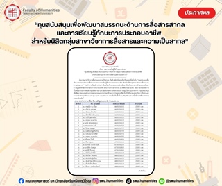 [ประกาศรายชื่อนิสิตที่ได้รับทุนการศึกษา] “ทุนสนับสนุนเพื่อพัฒนาสมรรถนะด้านการสื่อสารสากลและการเรียนรู้ทักษะการประกอบอาชีพ สำหรับนิสิตกลุ่มสาขาวิชาการสื่อสารและความเป็นสากล”