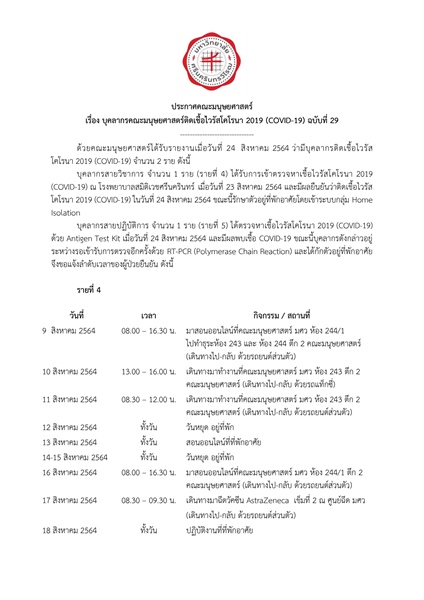 ประกาศคณะมนุษยศาสตร์ เรื่อง บุคลากรคณะมนุษยศาสตร์ติดเชื้อไวรัสโคโรนา 2019 (COVID-19) ฉบับที่ 29