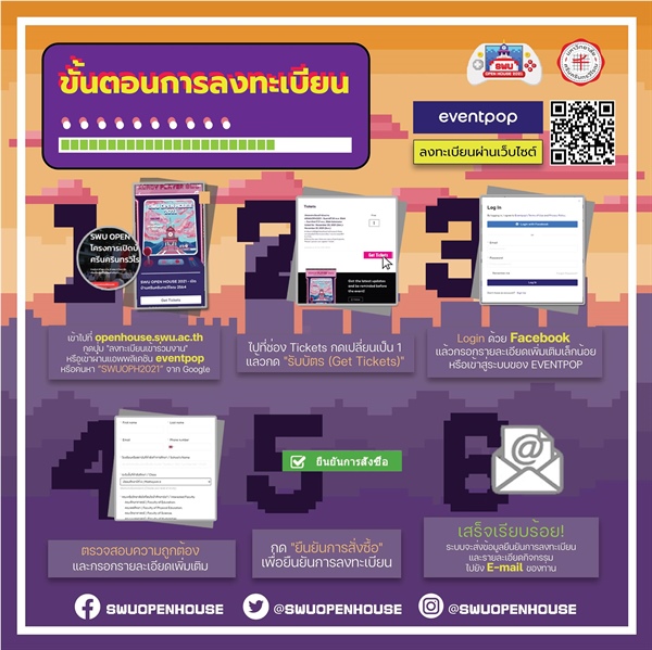 ขั้นตอนการลงทะเบียนงาน SWU Open House
