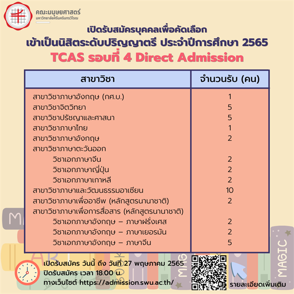 คณะมนุษยศาสตร์ มหาวิทยาลัยศรีนครินทรวิโรฒ รับสมัครบุคคลเพื่อคัดเลือกเข้าเป็นนิสิตระดับปริญญาตรี ประจำปีการศึกษา 2565 TCAS รอบที่ 4 Direct Admission