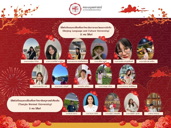 ขอแสดงความยินดีแก่นิสิตหลักสูตร ศศ.บ.สาขาวิชาภาษาตะวันออก (ภาษาจีน) ที่ได้รับทุนการศึกษาจากสถาบันขงจื่อ Confucius Institute Scholarship (CIS) เพื่อเข้าศึกษาแลกเปลี่ยน ณ ประเทศจีน ระยะเวลา 1 ปี