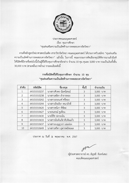 ประกาศรายชื่อนิสิตที่ได้รับทุนการศึกษา “ทุนส่งเสริมความเป็นเลิศด้านการทดสอบทางจิตวิทยา”