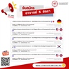คณะมนุษยศาสตร์ เปิดรับสมัครงาน ตำแหน่งอาจารย์  5 อัตรา