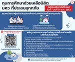 ทุนการศึกษาช่วยเหลือนิสิต มศว ที่ประสบอุทกภัย