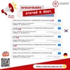 ขยายเวลารับสมัครงาน ตำแหน่งอาจารย์  5 อัตรา