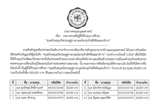 ประกาศรายชื่อนิสิตที่ได้รับทุนการศึกษา...