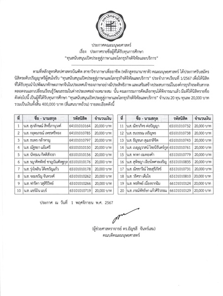 ประกาศรายชื่อนิสิตที่ได้รับทุนการศึกษา ทุนสนับสนุนเปิดประตูสู่ภาษาและโลกธุรกิจดิจิทัลและบริการ  🔹จำนวน 20 ทุน ทุนละ 20,000 บาท🔹