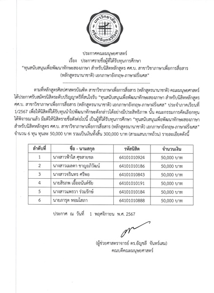 ประกาศรายชื่อนิสิตที่ได้รับทุนการศึกษา ทุนสนับสนุนเพื่อพัฒนาทักษะสองภาษา สำหรับนิสิตหลักสูตร ศศ.บ. สาขาวิชาภาษาเพื่อการสื่อสาร (หลักสูตรนานาชาติ) เอกภาษาอังกฤษ-ภาษาฝรั่งเศส