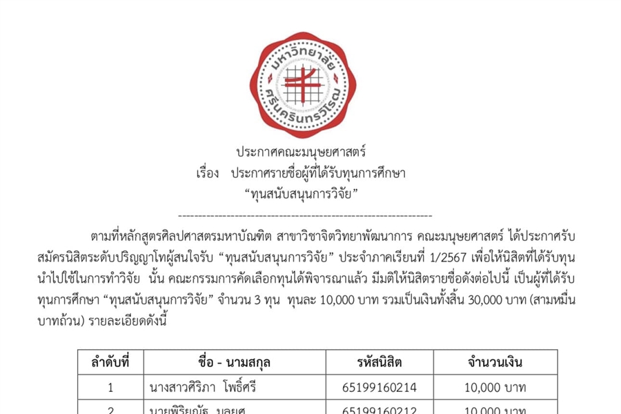 ประกาศรายชื่อนิสิตที่ได้รับทุนการศึกษา ”ทุนสนับสนุนการวิจัย“ 🔹จำนวน 3...