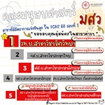 คณะมนุษยศาสตร์ มหาวิทยาลัยศรีนครินทรวิโรฒ I สาขาที่มีอัตราการแข่งขันสูง ใน TCAS68 รอบที่ 1 Portfolio ประจำปีการศึกษา 2568