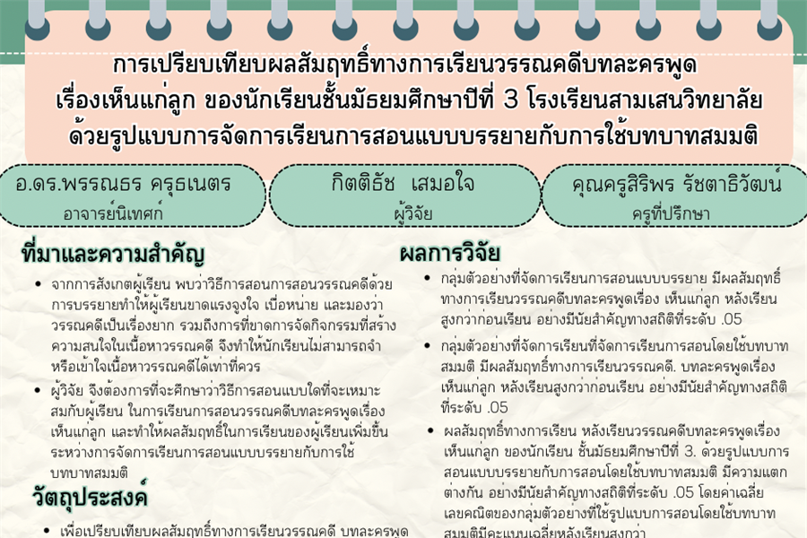 3 มีนาคม 2568 คณะมนุษยศาสตร์ขอนำเสนอ...