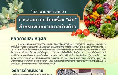 [ผลงานนิสิต] โครงงานสหกิจศึกษาดีเด่น คณะมนุษยศาสตร์ หัวข้อ...