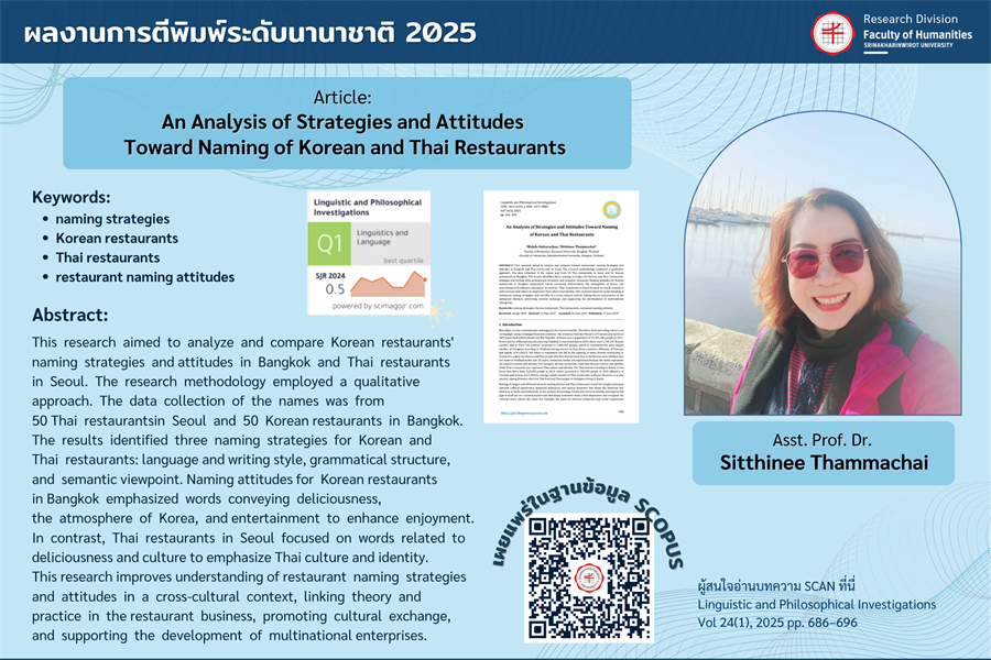 ฝ่ายวิจัยคณะมนุษยศาสตร์ ขอนำเสนอผลงานวิจัยของผู้ช่วยศาสตราจารย์ ดร....