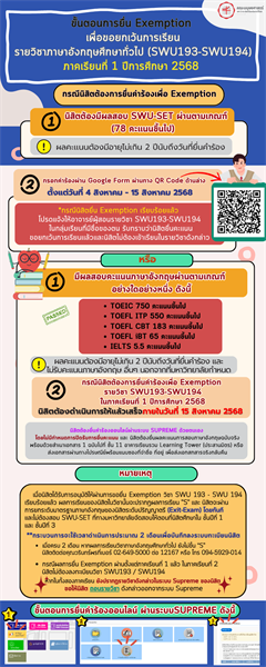 ขั้นตอนการขอยกเว้นการเรียน (Exemption) รายวิชาภาษาอังกฤษศึกษาทั่วไป SWU193-SWU194 และ Exit-Exam ภาคเรียนที่ 1 ปีการศึกษา 2568