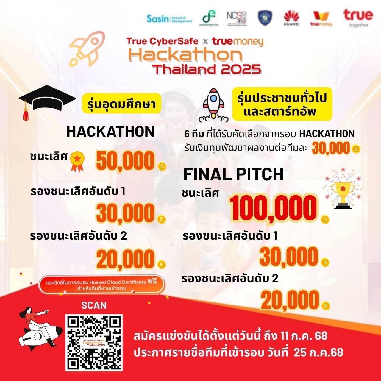 [ประชาสัมพันธ์จากหน่วยงานภายนอก] 
